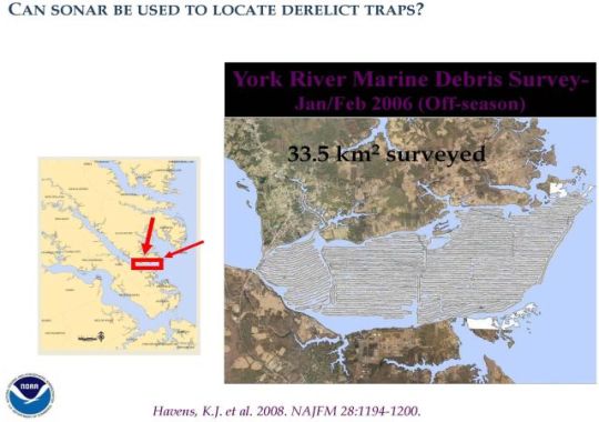 york river pots by sonar